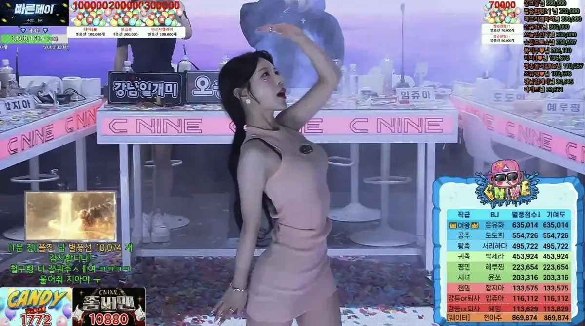 韩国bj女团熊猫班2026《全员卸甲》完整版在线观看 - 无删减高清HD免费播放 - 星辰影院VS影视