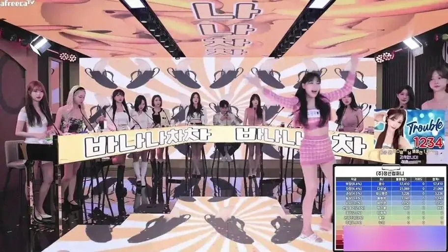 《jinricp女团》完整版高清在线观看 韩国BJ舞团视频全集免费播放